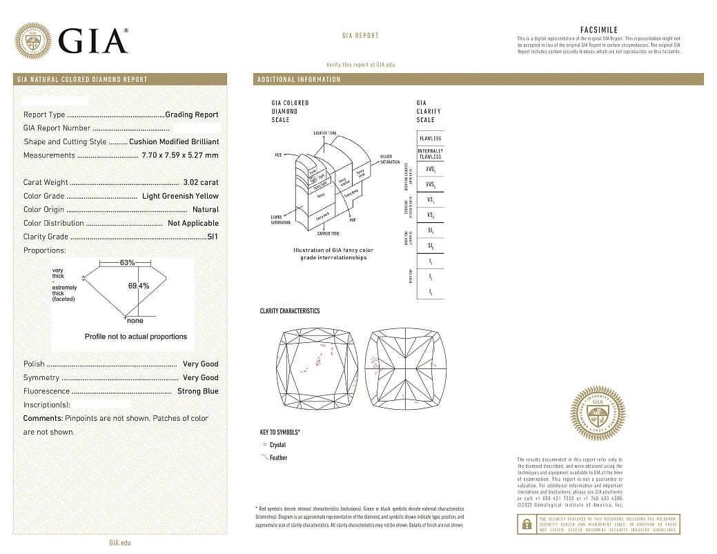 Украшение GIA  Серьги 3,01/3,02 ct. Light Greenish Yellow/VVS2-Si1   