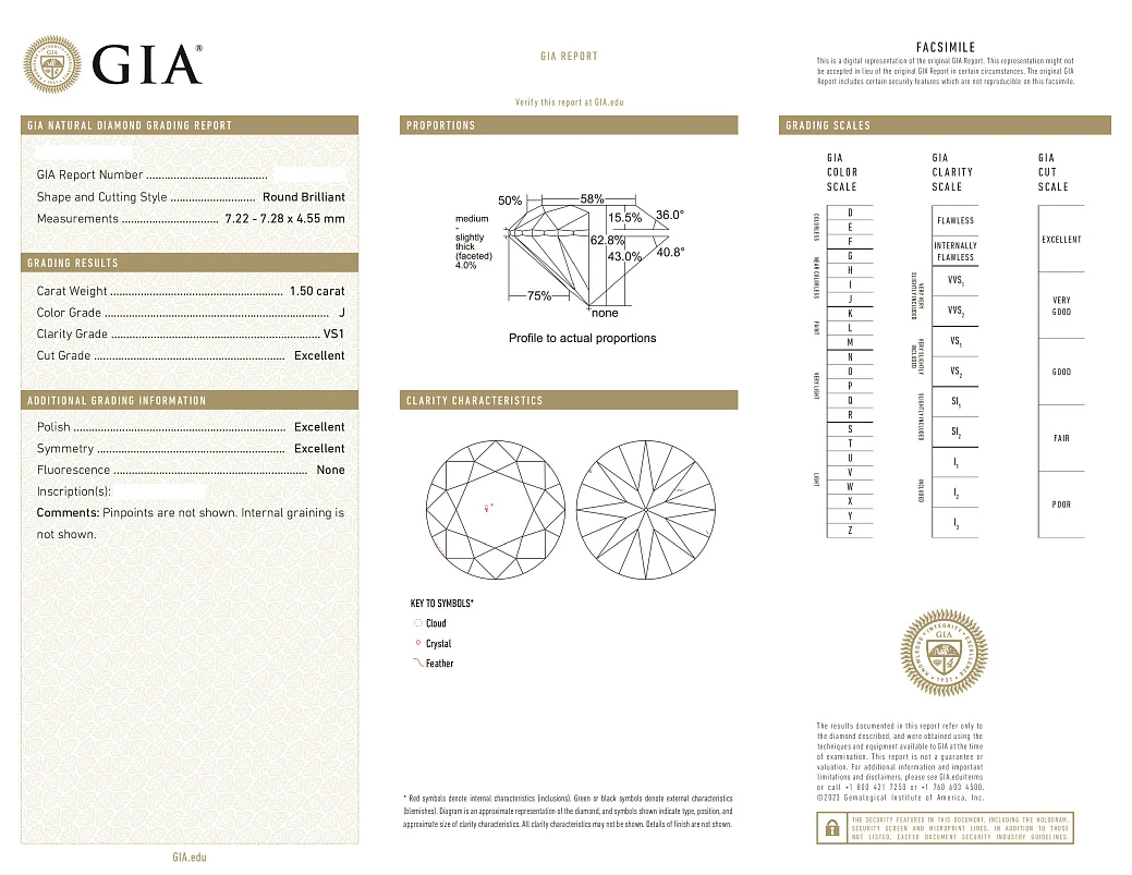 Украшение GIA  Серьги 1,50/1,50 ct. J/VS1 Round Diamonds   