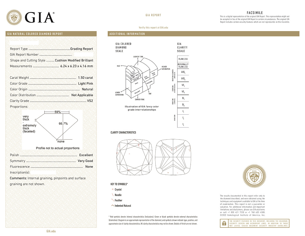 Украшение GIA  Кольцо с бриллиантом 1,50 ct. Light Pink/VS2   