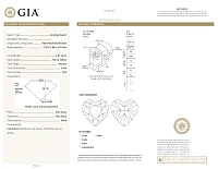 Украшение GIA  Кольцо с бриллиантом 2,01 ct. Fancy Yellow/VS2   