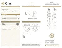 Украшение GIA  Серьги 1,00/1,01 ct. G/VS2 (Heart Diamonds)   