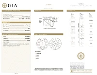 Украшение GIA  Кольцо с бриллиантом 1,01 ct. H/Si2 (3 Excellent)   