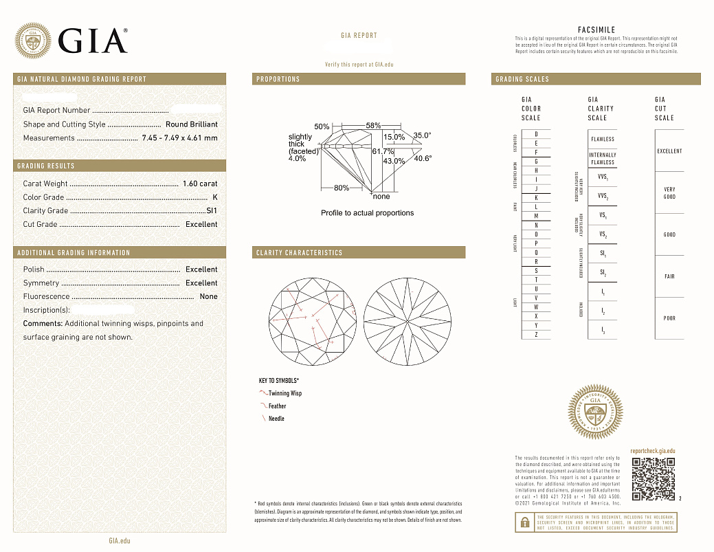 Украшение GIA  Кольцо С Бриллиантом 1,60 Ct. K/Si1 (3 Excellent)   