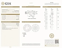 Украшение GIA  Кольцо С Бриллиантом 1,60 Ct. K/Si1 (3 Excellent)   