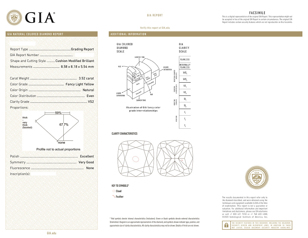 Украшение GIA  Кольцо с бриллиантом 3,52 ct. Fancy Light Yellow/VS2   
