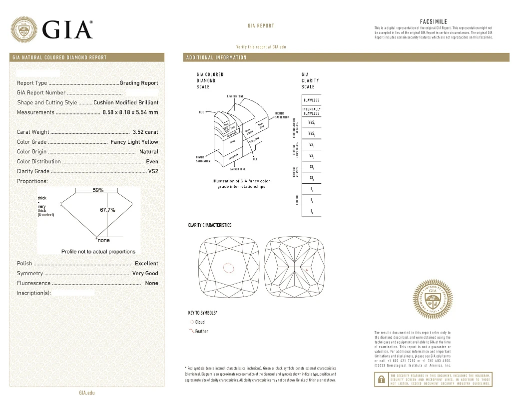 Украшение GIA  Кольцо с бриллиантом 3,52 ct. Fancy Light Yellow/VS2   