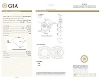 Украшение GIA  Кольцо с бриллиантом 3,52 ct. Fancy Light Yellow/VS2   