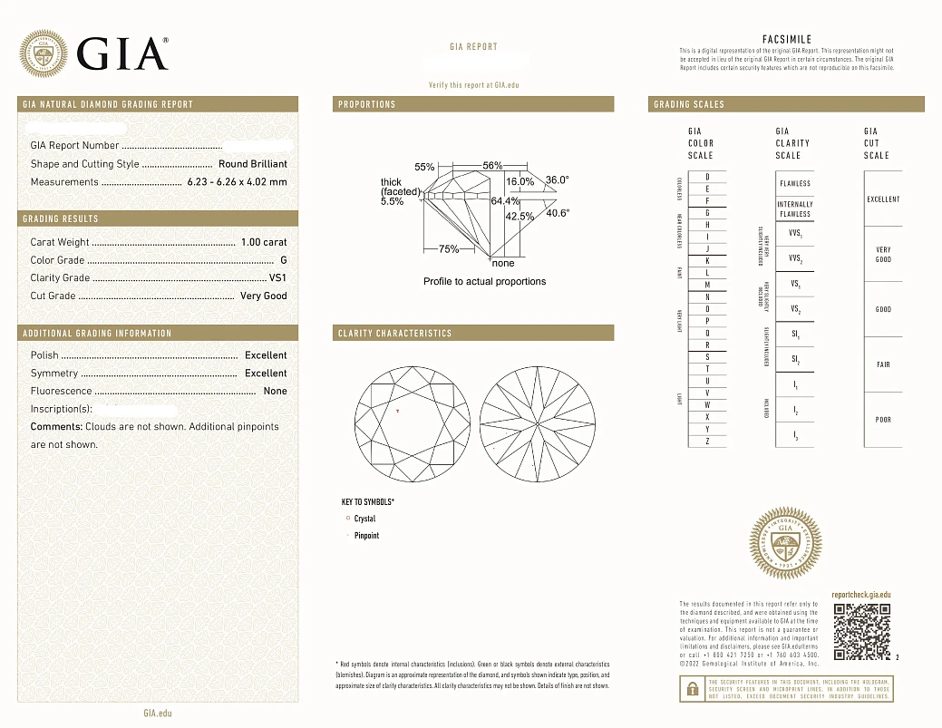 Украшение GIA  Серьги С Бриллиантами 1,00 G/Vs1; 1,00 G/Vs2   