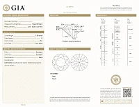 Украшение GIA  Серьги С Бриллиантами 1,00 G/Vs1; 1,00 G/Vs2   
