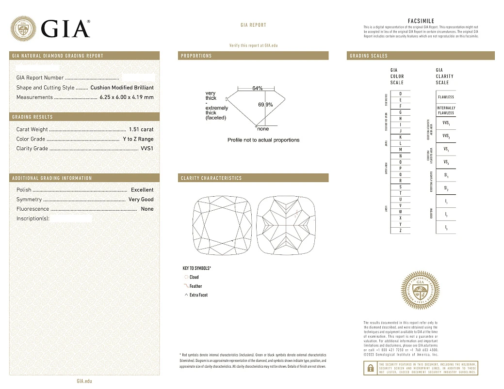 Украшение GIA  Кольцо с бриллиантом 1,51 сt. Y to Z/VVS1   