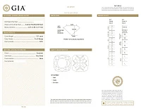 Украшение GIA  Кольцо с бриллиантом 1,51 сt. Y to Z/VVS1   