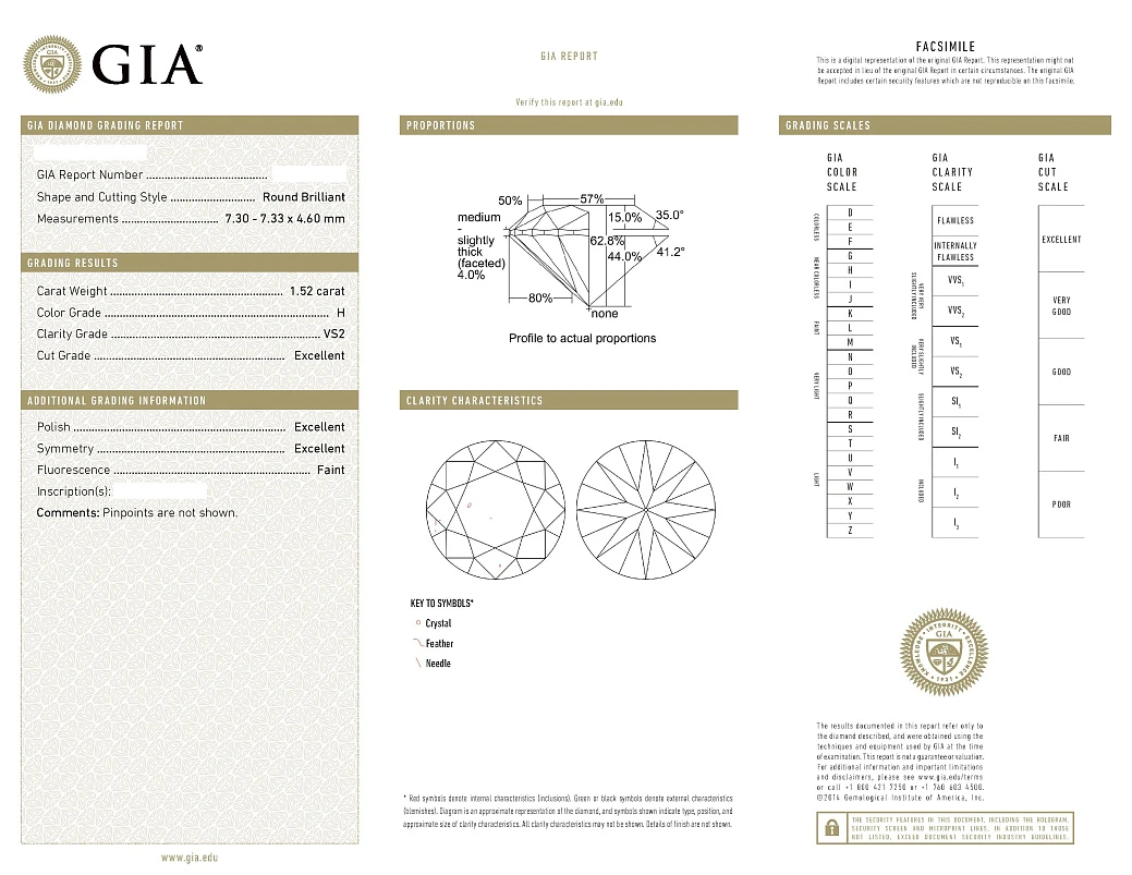 Украшение GIA  Серьги 1,50/1,52 ct. H/VS2 "Round diamonds"   