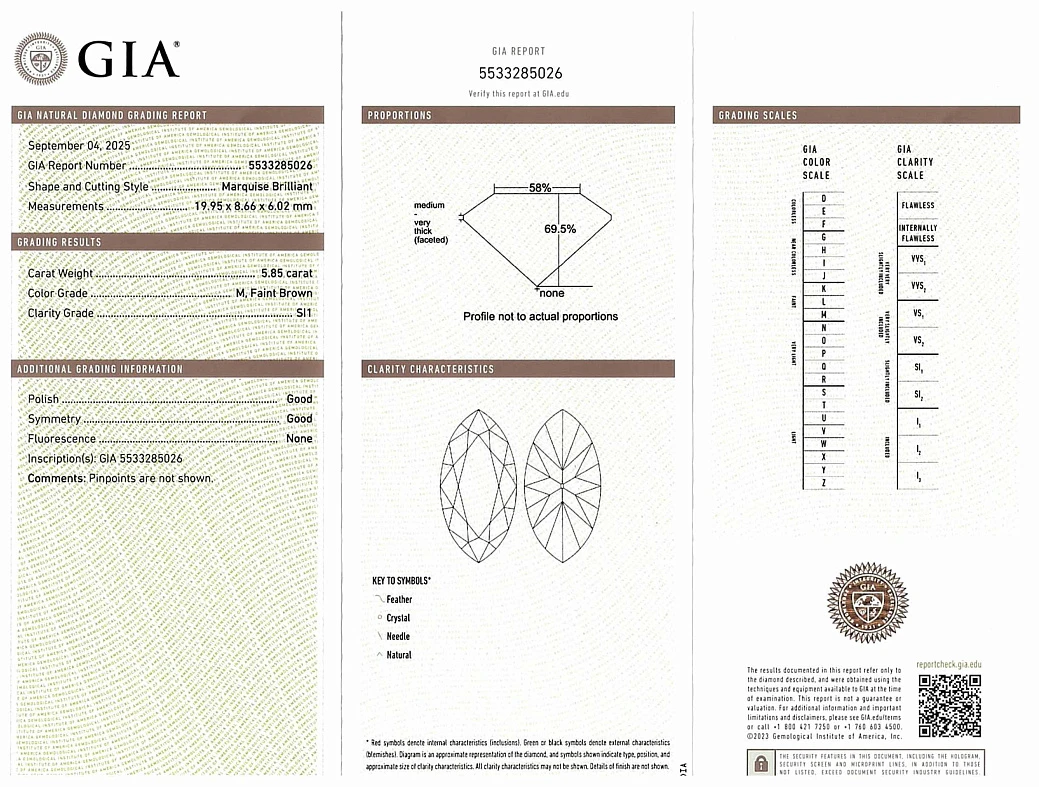 Украшение GIA  Кольцо с бриллиантом 5,85 ct. M,Faint Brown/Si1   