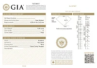 Украшение GIA  Кольцо с бриллиантом 2,12 ct. FBY/Si1   