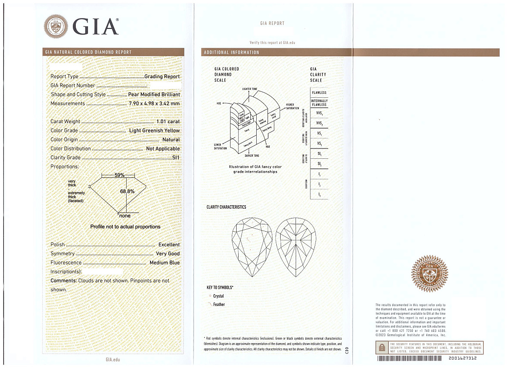 Украшение GIA  Кольцо с бриллиантами 1,01/0,70 ct.   