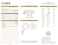 Украшение GIA  Кольцо 1,01 ct. H/VS2 (3 Excellent) "Round Diamond"   
