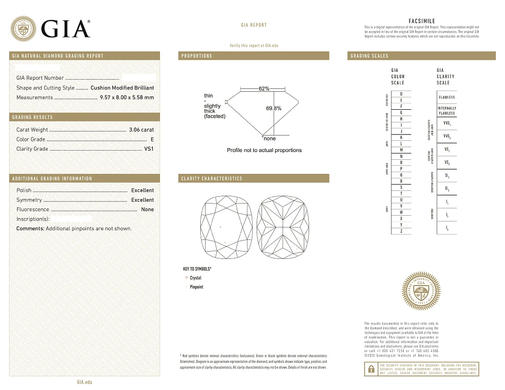 Украшение GIA  Кольцо с бриллиантом 3,06 ct. E/VS1    