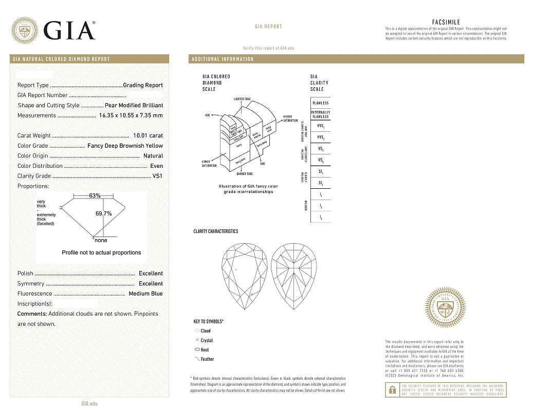 Украшение GIA  Кольцо с бриллиантом 10,01 ct. Fancy Deep Brownish Yellow/VS1   