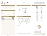 Украшение GIA  Серьги 1,01/1,01 ct. K/VS1 (Heart Diamonds)   