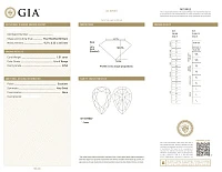Украшение GIA  Серьги 1,51/1,51 Ct. U To V Range/Vvs2   