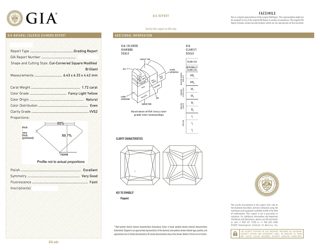 Украшение GIA  Кольцо 1,72 ct. Fancy Light Yellow/VVS2   