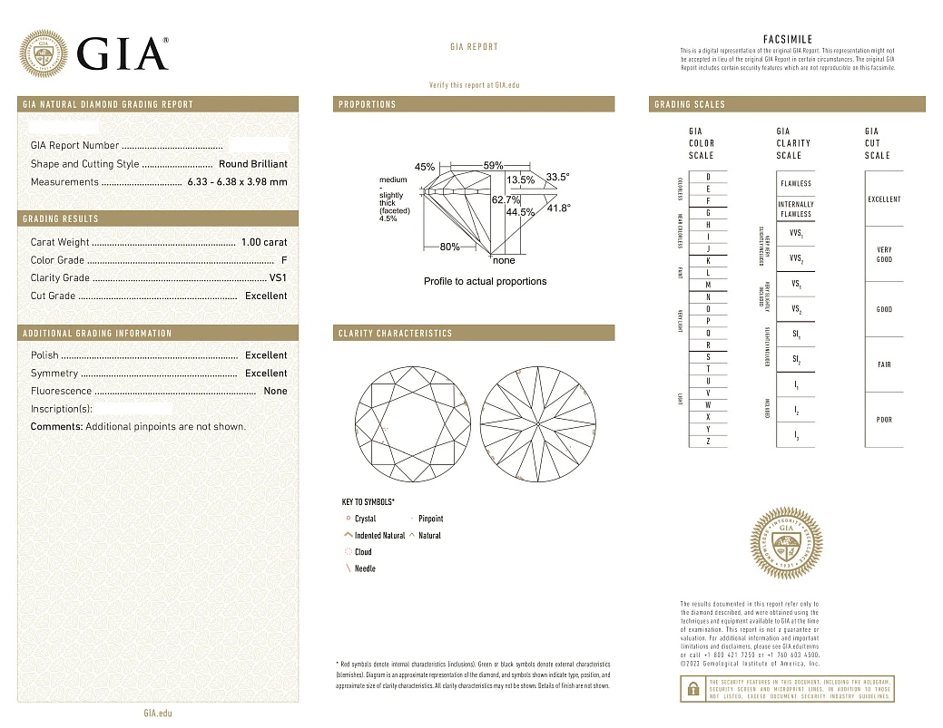 Украшение GIA  Серьги 1,00/1,00 ct. F/VS1 (3 excellent) Round Diamonds   
