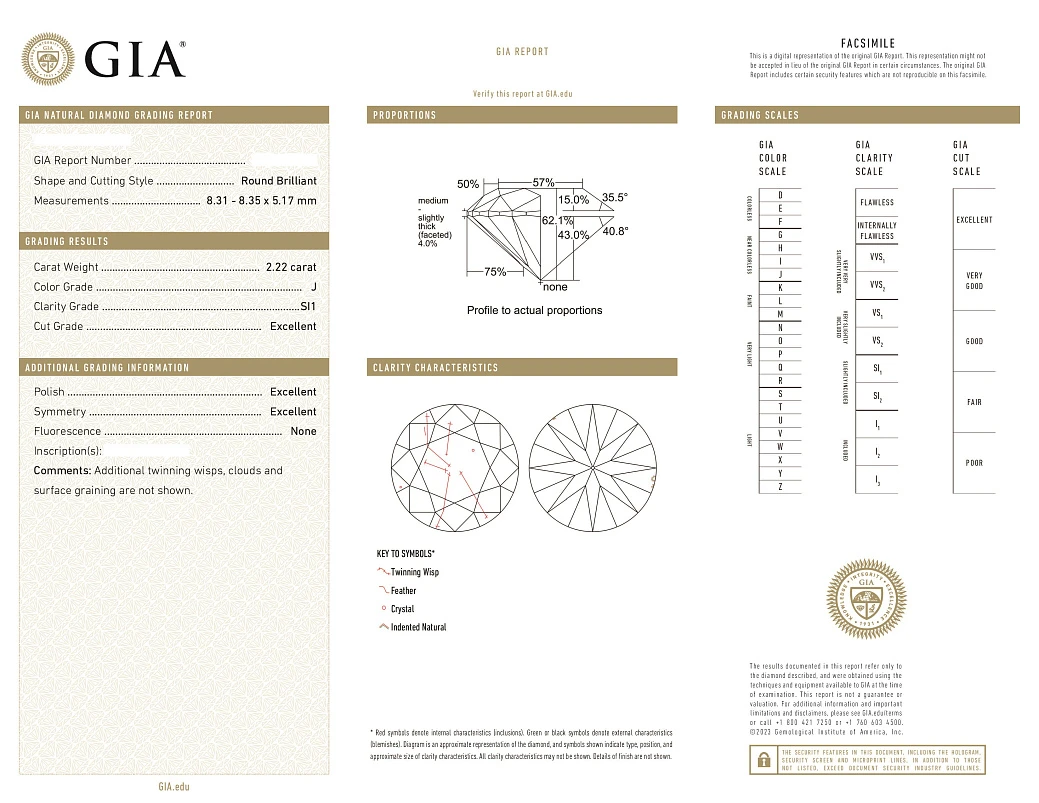 Украшение GIA  Кольцо с бриллиантом 2,22 ct. J/Si1 (3 Excellent)   