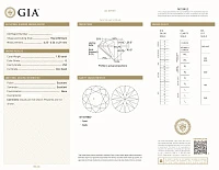 Украшение GIA  Серьги С Бриллиантами 1,00 G/Vs1; 1,00 G/Vs2   