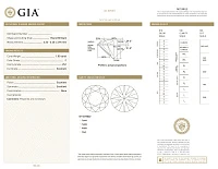 Украшение GIA  Серьги 1,00/1,00 ct. F/VS1 (3 excellent) Round Diamonds   