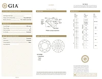 Украшение GIA  Кольцо с бриллиантом 2,00 ct. K/VS1 (3 excellent)   