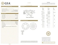 Украшение GIA  Кольцо с бриллиантом 1,00 ct. F/Si1 (3 Excellent)   