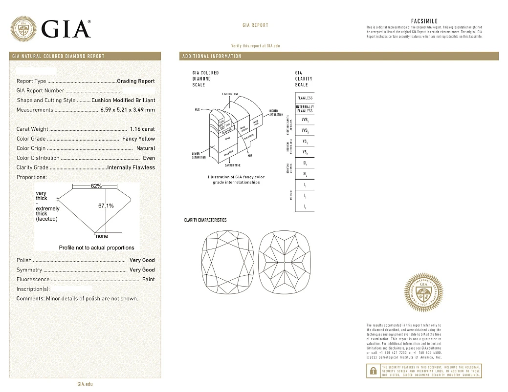 Украшение GIA  Кольцо с бриллиантом 1,16 ct. Fancy Yellow/ Internally Flawless   