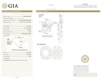 Украшение GIA  Кольцо с бриллиантом 1,16 ct. Fancy Yellow/ Internally Flawless   