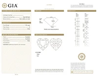 Украшение GIA  Серьги 1,00/1,01 ct. H/VVS1-VVS2 (Heart Diamonds)   
