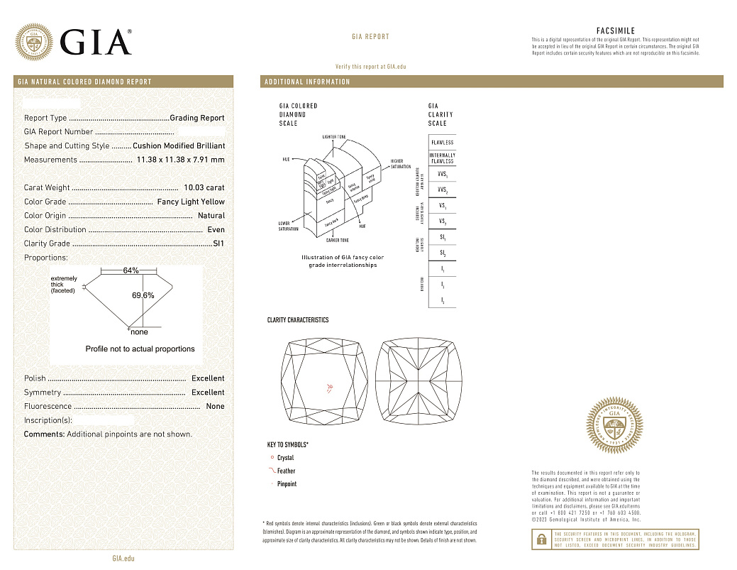 Украшение GIA  Кольцо с бриллиантом 10,03 ct. Fancy Light Yellow/Si1   