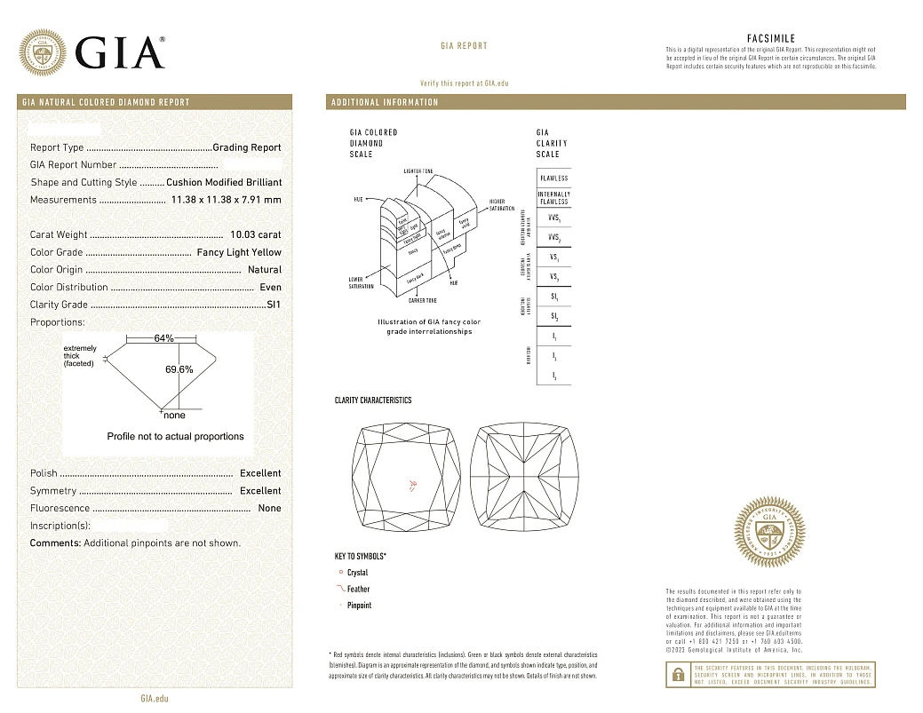 Украшение GIA  Кольцо с бриллиантом 10,03 ct. Fancy Light Yellow/Si1   