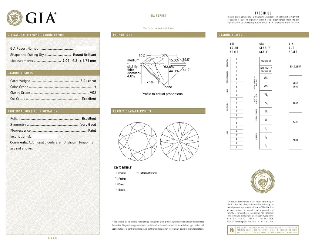 Украшение GIA  Кольцо с бриллиантом 3,01 ct. H/VS2   
