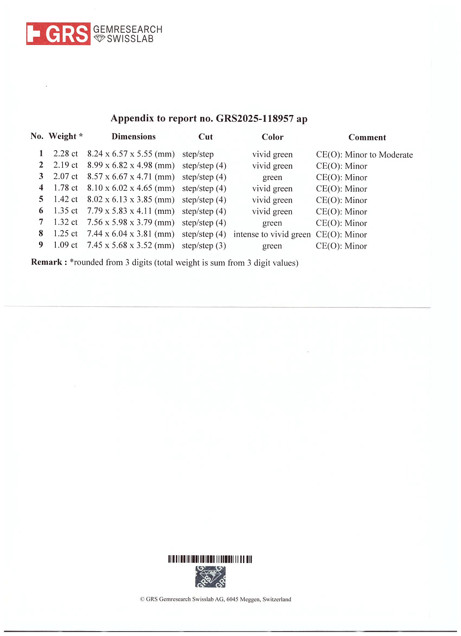 Украшение GRS GemResearch Swisslab  Браслет с изумрудами 14,79 ct. (Zambia)   