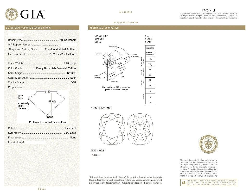 Украшение GIA  Серьги с бриллиантами 1,50/1,51 ct.   