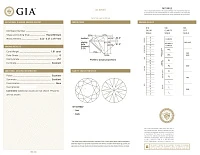 Украшение GIA  Серьги 1,01/1,02 ct. G/VS1 (3 Excellent)   
