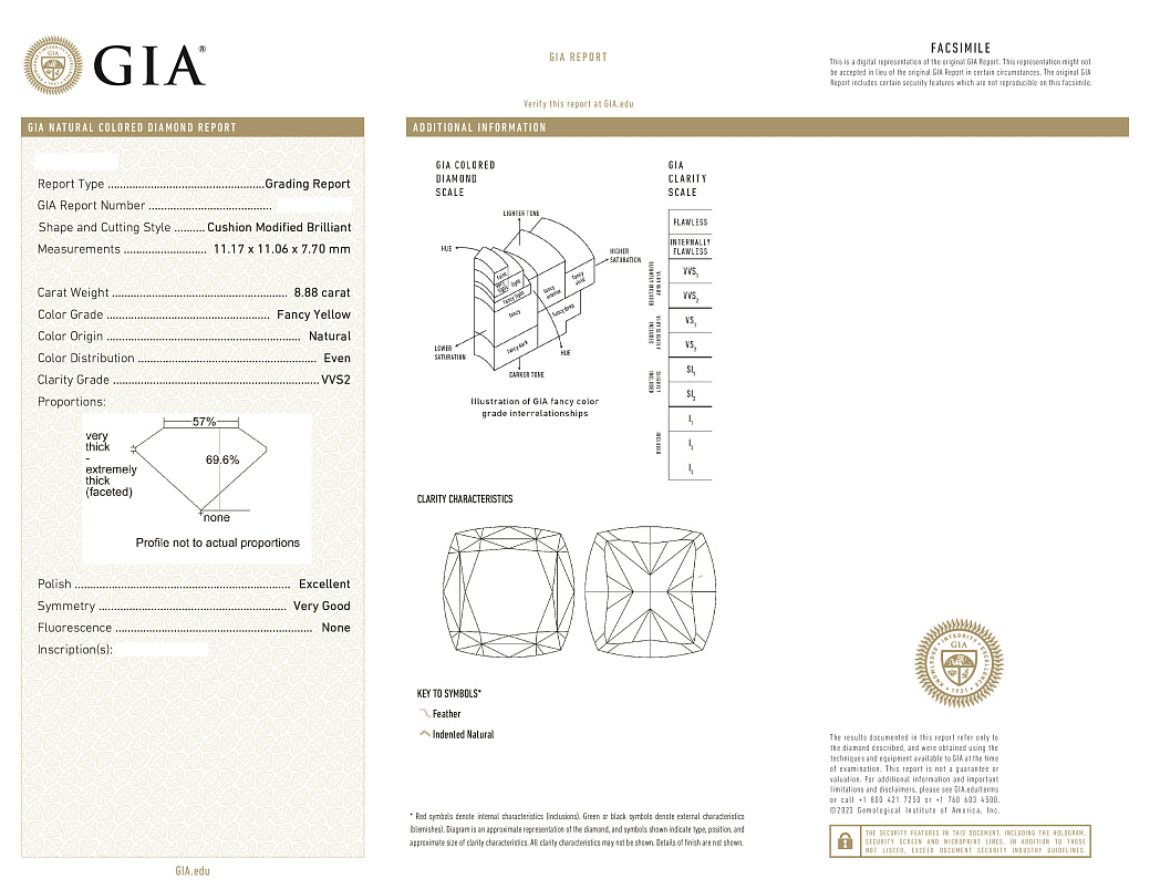 Украшение GIA  Кольцо с бриллиантом 8,88 ct. Fancy Yellow/VVS2 "Lucky Number"   