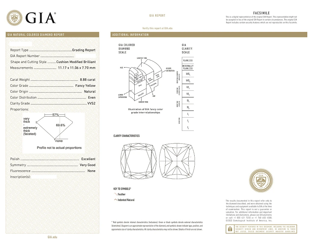 Украшение GIA  Кольцо с бриллиантом 8,88 ct. Fancy Yellow/VVS2 "Lucky Number"   
