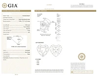 Украшение GIA  Кольцо 5,30 ct. Fancy Yellow/Si1 (Heart Diamond)   