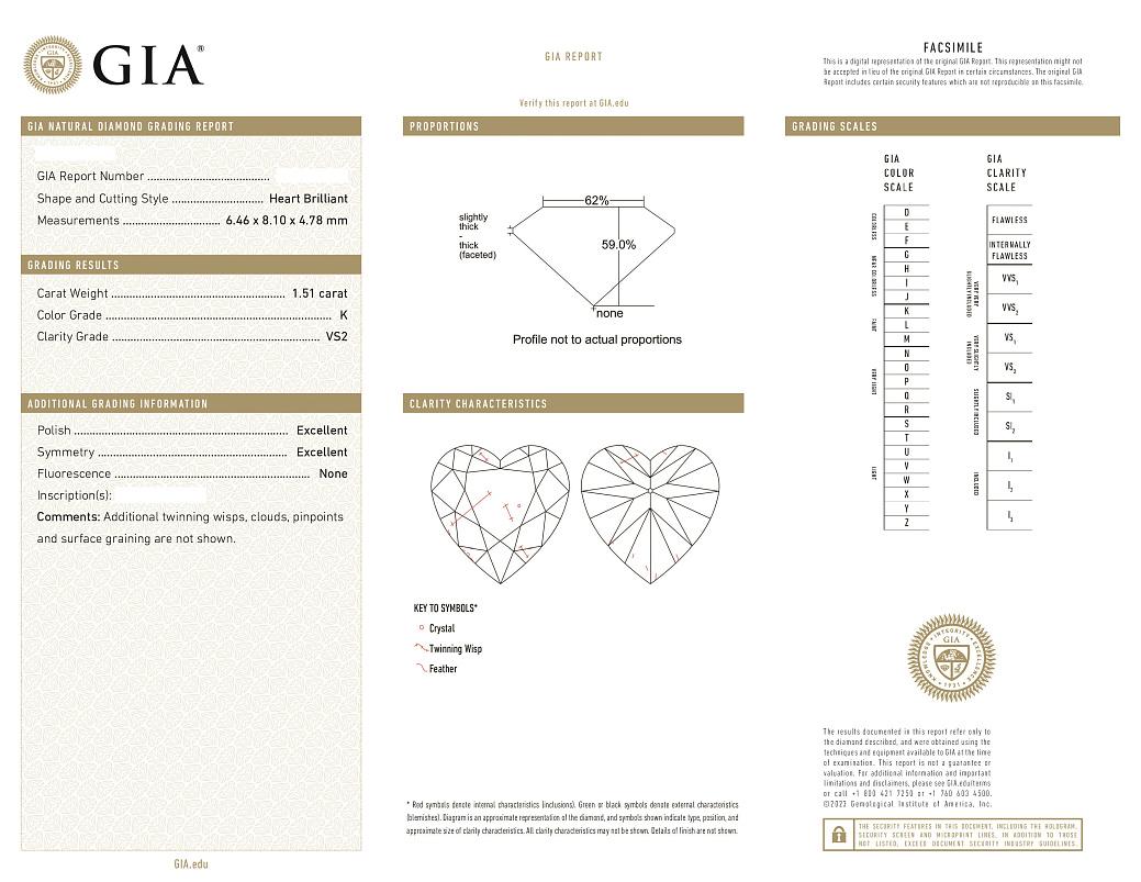 Украшение GIA  Серьги 1,51/1,51 ct. K/VS (Heart Diamonds)   