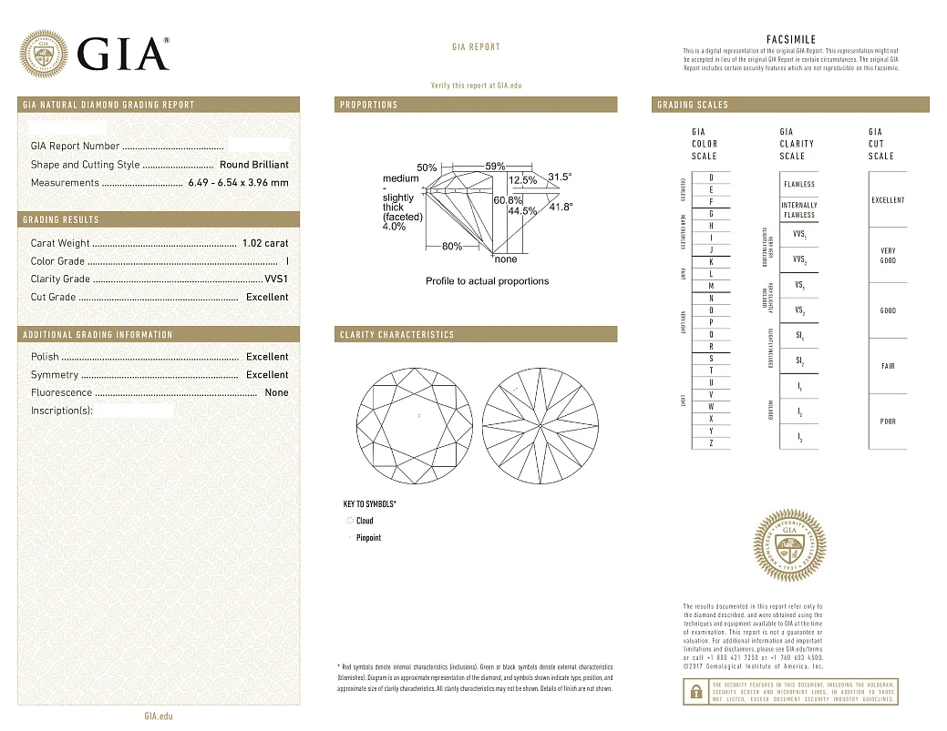 Украшение GIA  Кольцо 1,02 ct. I/VVS1 (3 Excellent) "Round Diamond"   