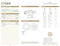 Украшение GIA  Кольцо 1,02 ct. I/VVS1 (3 Excellent) "Round Diamond"   