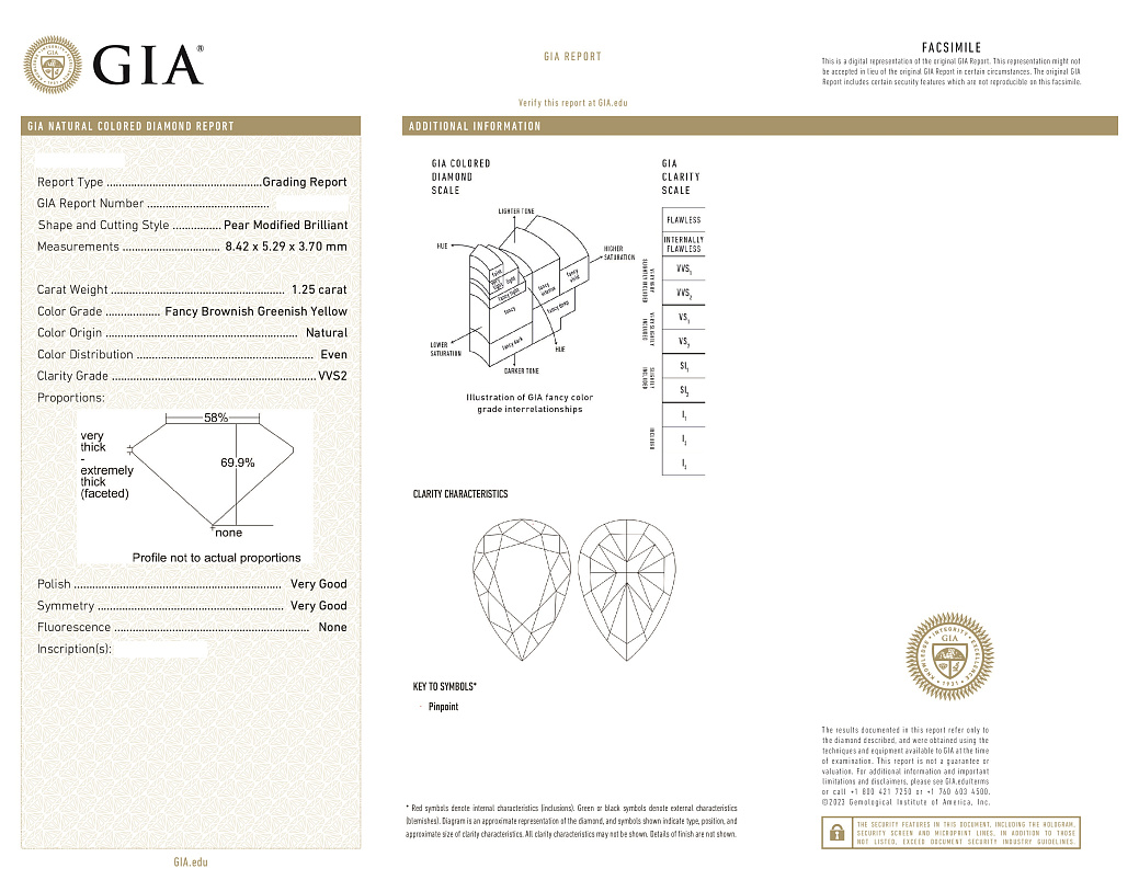 Украшение GIA  Серьги 1,18/1,25 ct. Fancy Brownish Greenish Yellow/VVS   