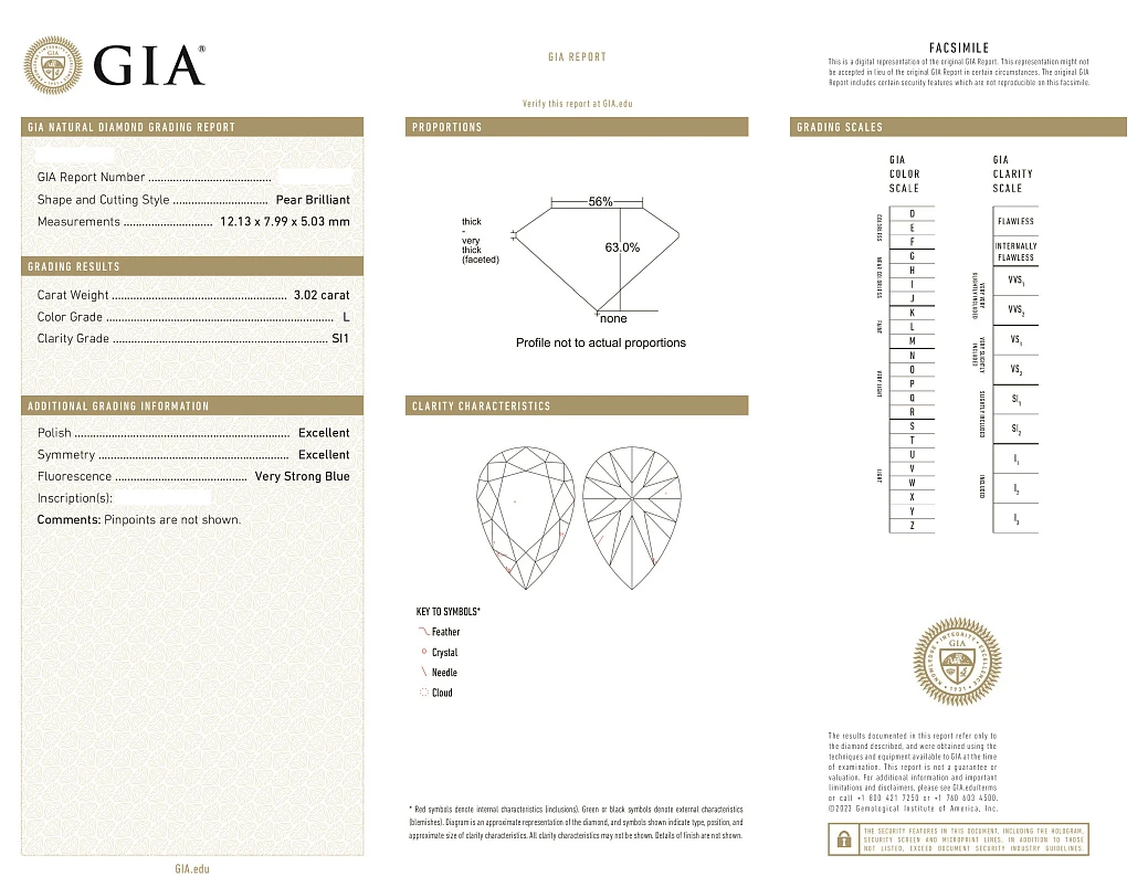 Украшение GIA  Кольцо с бриллиантом 3,02 ct. L/Si1   