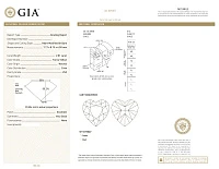 Украшение GIA  Кольцо 2,01 ct. Fancy Yellow/VS1 "Heart Diamond"   