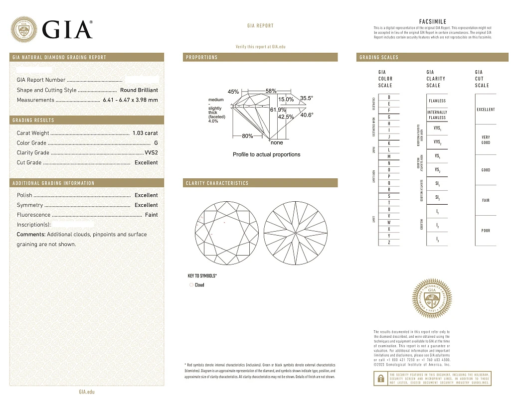 Украшение GIA  Кольцо с бриллиантом 1,03 ct. G/VVS2 (3 Excellent)   